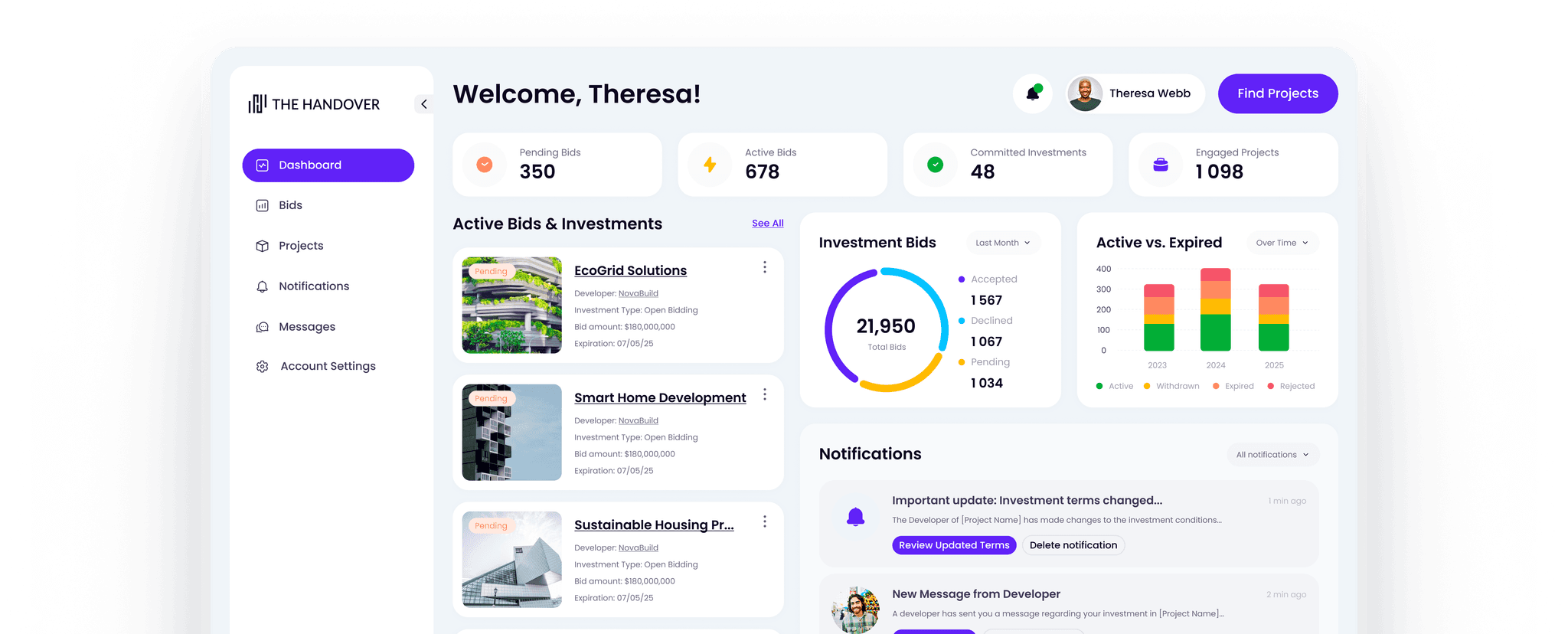 Investor Dashboard